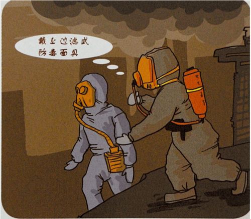 防毒面具专场 科学防护，安全先行